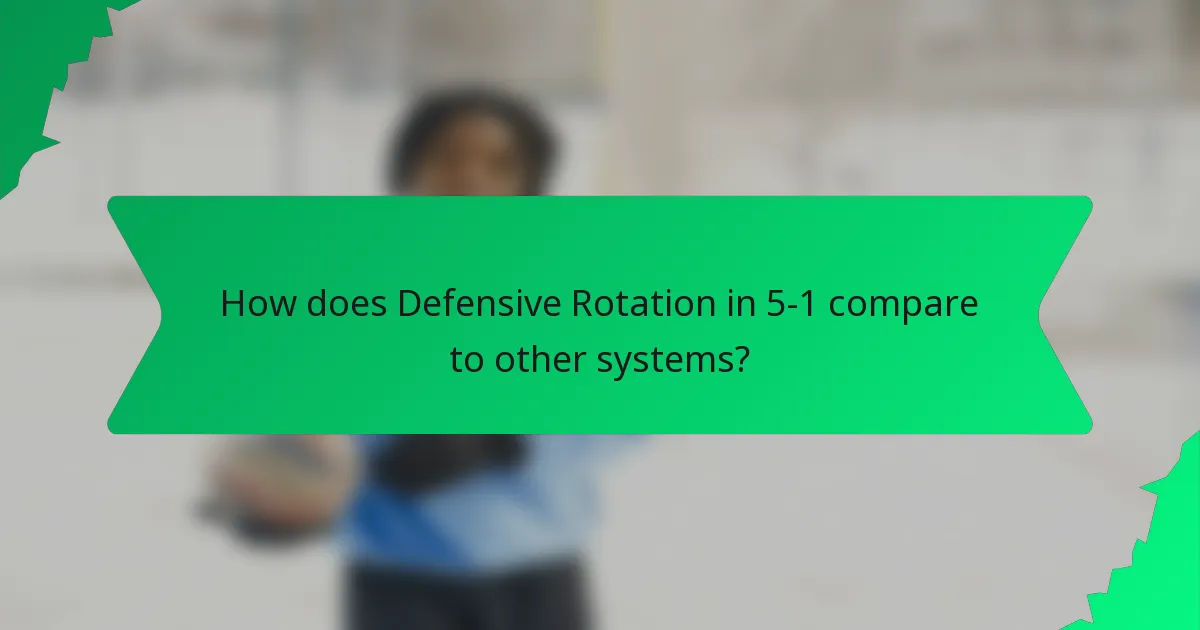 How does Defensive Rotation in 5-1 compare to other systems?